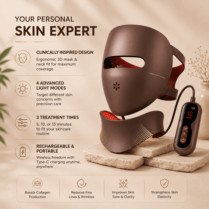 Lumina™ LED Face & Neck Therapy Mask