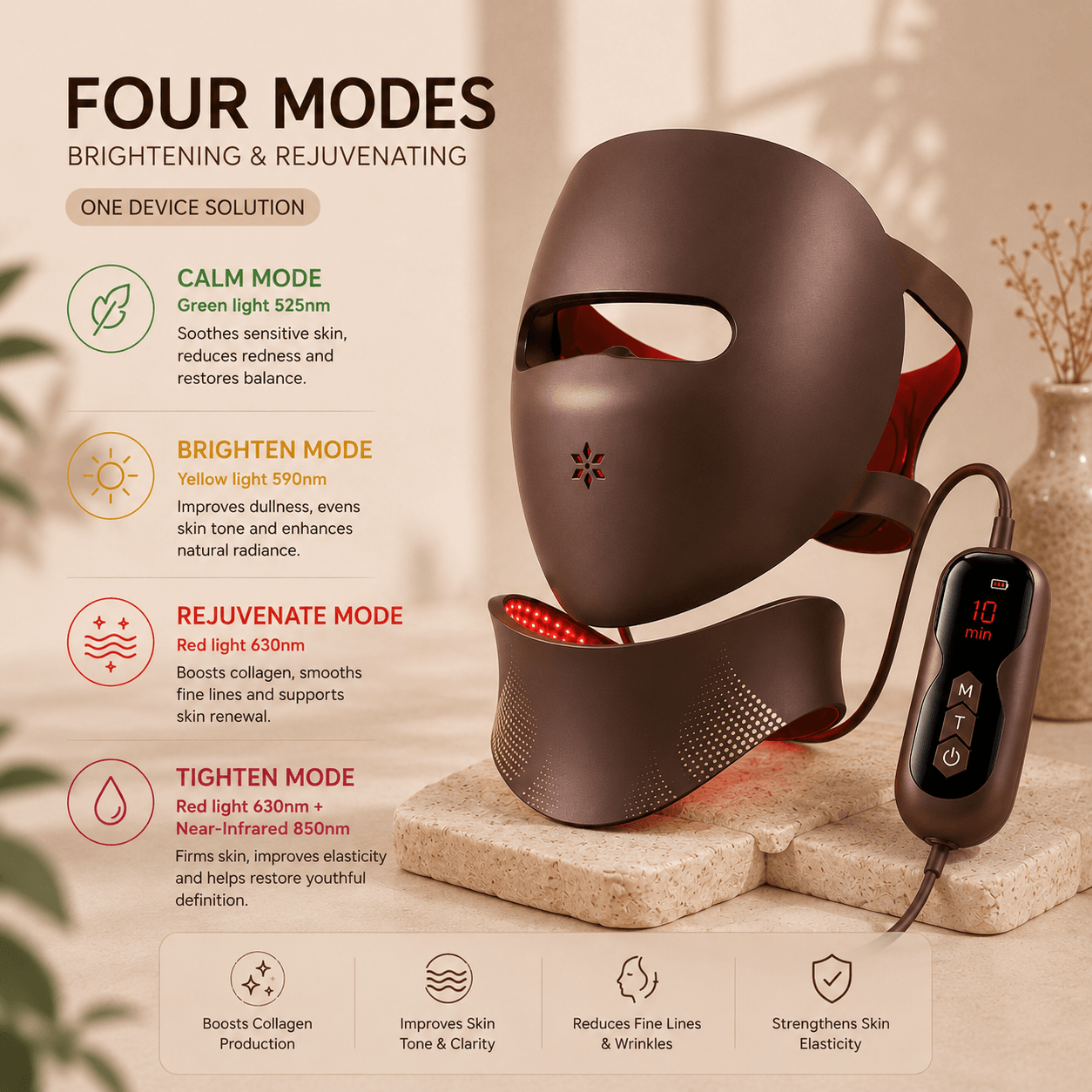 Lumina™ LED Face & Neck Therapy Mask