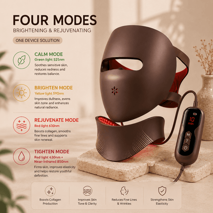 Lumina™ LED Face & Neck Therapy Mask