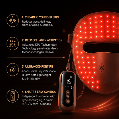 Lumina™ LED Face & Neck Therapy Mask